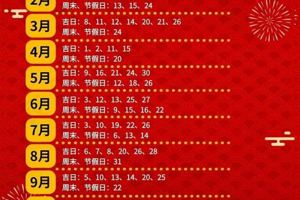 9月乔迁新居吉日(9月乔迁新居吉日吉时是几点)