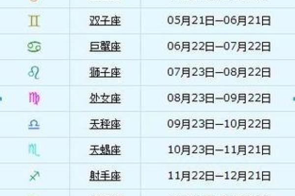 1990年8月24日农历是多少 1990年8月12号阴历是多少