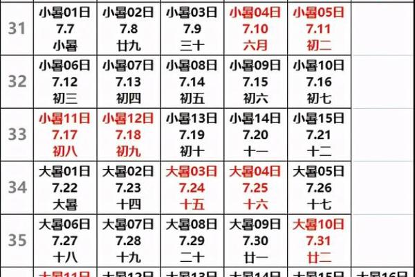 1956年8月4日农历是多少 1956年1月6日农历是多少