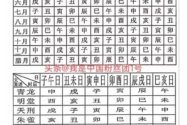 免费测算乔迁吉日 免费测算乔迁吉日