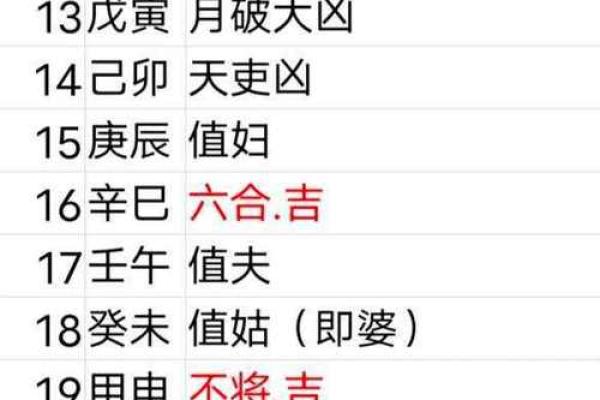 1977年7月1日农历是多少 1977年7月1日农历是多少号