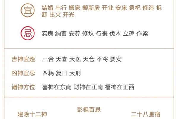24年适合搬家的吉日一览表图片(24号易搬家吗)