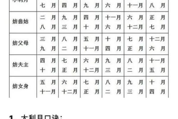 2025年6月动土吉日(2025年6月动土吉日吉时查询表)