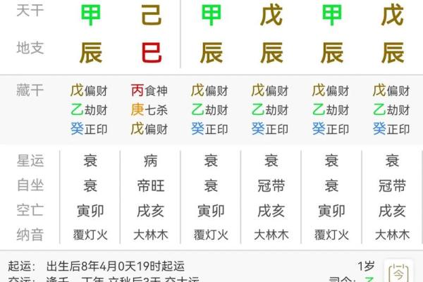 1975年1月1号阴历是多少 1975年1月1日出生的人的命运怎么样