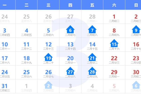 2025年新房入住黄道吉日查询表及搬家得把眼睛擦亮了 2025年新房入住黄道吉日查询表及搬家得把眼睛擦亮了