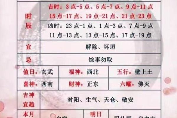 2025九月结婚黄道吉日查询(2025九月结婚黄道吉日查询表)