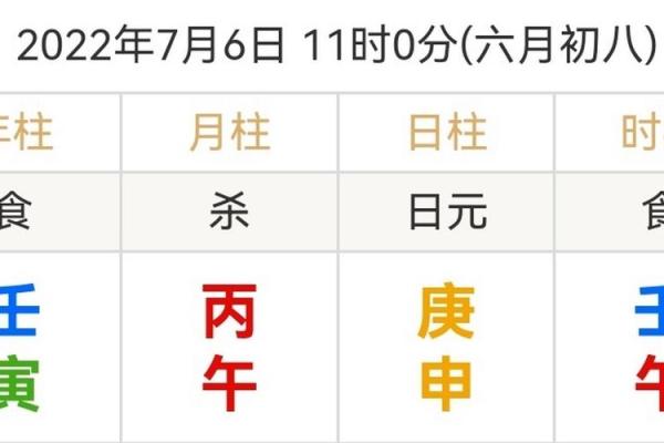 1992年农历4月19日公历是几号 1992年农历4月19日出生