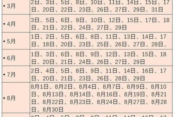 2025年安门吉日一览表黄道吉日时间(二0二一年安门黄道吉日)