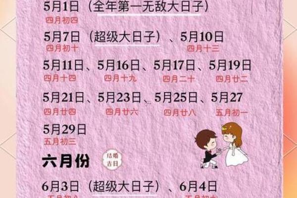 2025年结婚正月黄道吉日查询(2025年结婚的日子)
