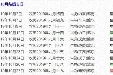 12月适合搬新家的黄道吉日(12月适合搬新家的黄道吉日有哪些)