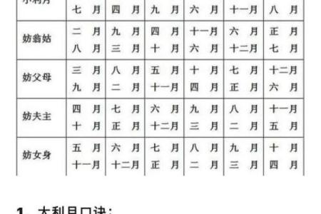 2025年6月动土吉日(2025年6月动土吉日吉时查询表)