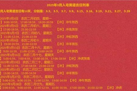 2025年入宅吉日一览表(2025入宅吉日一览表图片)