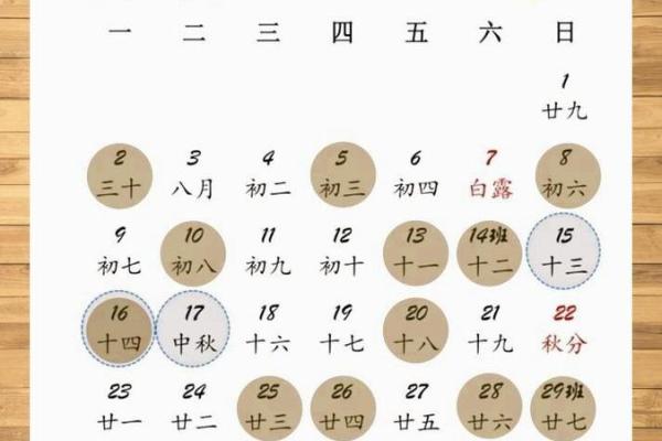 9月份乔迁吉日
