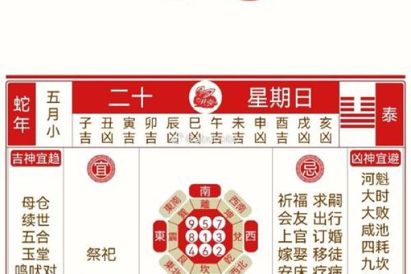 1974年6月15日农历是多少 1974年6月15号对应农历生日