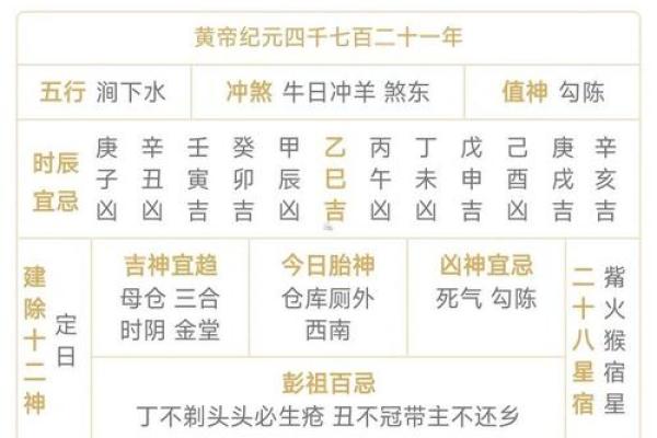 10月哪天结婚黄道吉日(10月哪天结婚黄道吉日最好)