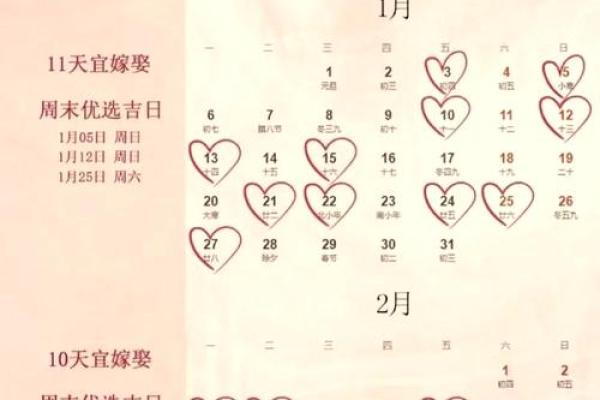 2025年结婚最好的属相(2025年适合领证的日子)
