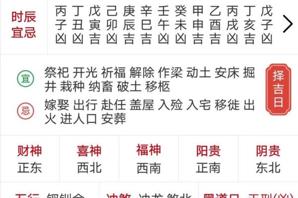12月适合结婚的日子有哪些(12月适合结婚的日子老黄历) 12月适合结婚的日子有哪些(12月适合结婚的日子老黄历)