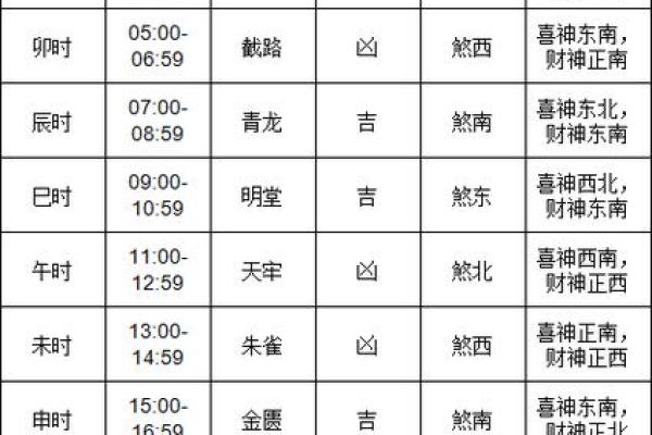 25日搬家是吉日(本月25日搬家有宜吗)