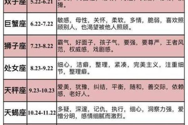 1978年12月28日阴历是多少 1978年12月28日农历表