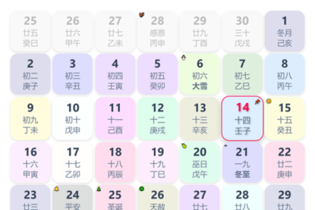 1981年1月20日农历是多少 1981年一月二十是什么星座