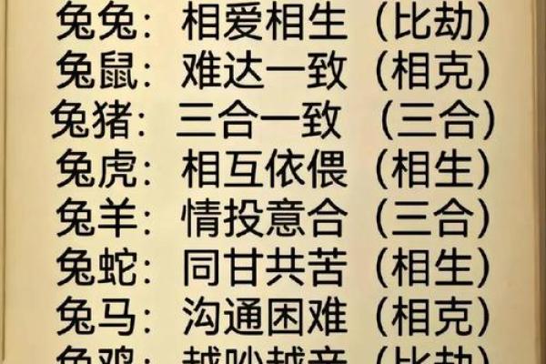 1999年属兔的女性在多少岁结婚最吉利，姻缘运势如何