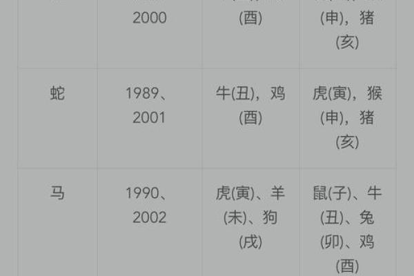 买房楼层和属相冲突怎么办？属相不相配的楼层如何化解