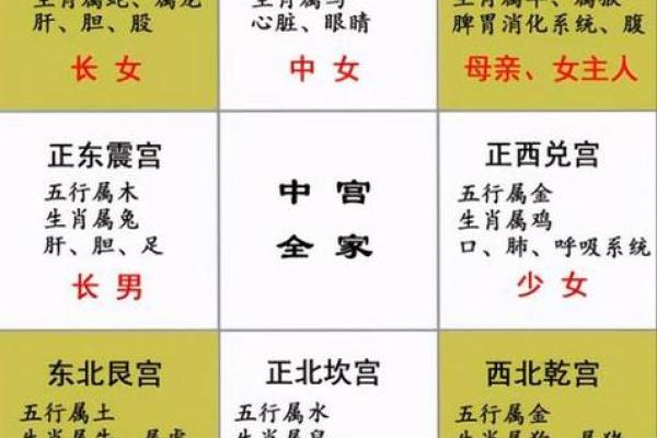 买房楼层和属相冲突怎么办？属相不相配的楼层如何化解