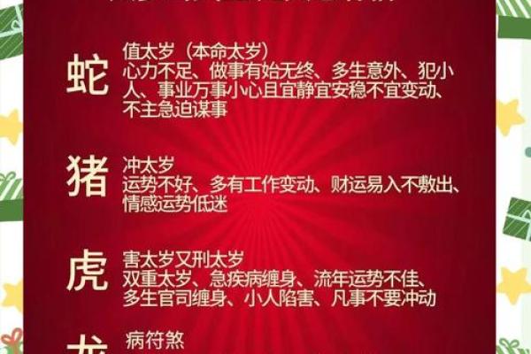 2020年犯太岁的四大生肖具体是哪几个，如何化解？