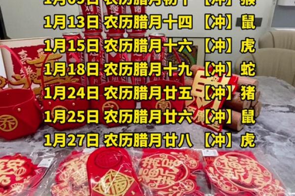 2025年属鼠人提车黄道吉日查询，哪个月份最适合买车避开冲煞