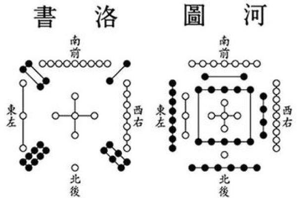 根据属相选择楼层有什么具体的风水讲究和得把眼睛擦亮了？