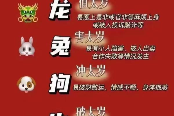 2024年犯太岁的生肖是哪几个，躲春应该如何正确操作？