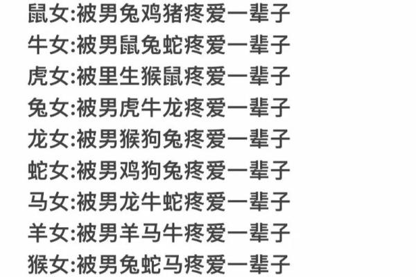 1999年出生的属兔女和哪些生肖最配？详解婚配宜忌与得把眼睛擦亮了