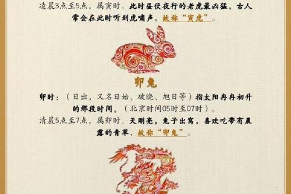 想知道十二生肖的排序背后有什么故事或传说吗？