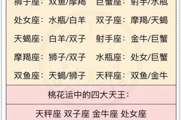 处女座和双鱼座属相配对真的合适吗？我们该如何化解性格差异？