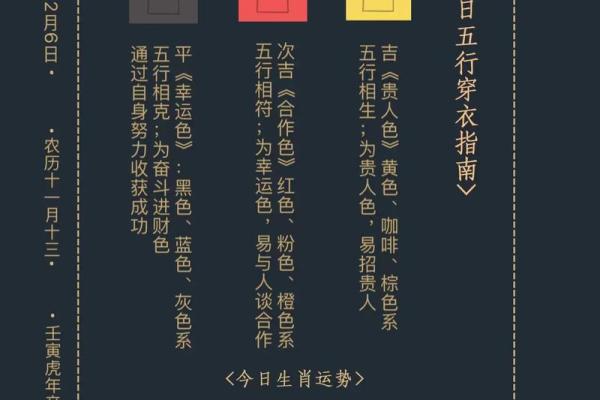2022年属虎人全年运势详解及每月运程完整版