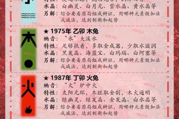 1980年属猴的人,在2023年兔年的整体运势怎么样? 1980年属猴的人,在2023年兔年的整体运势怎么样?