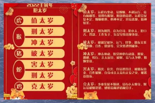 属鼠的人2013年运程详解及如何化解太岁带来的不利影响