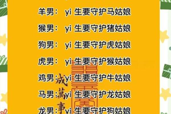 2021年出生的小孩生肖属牛还是属虎？