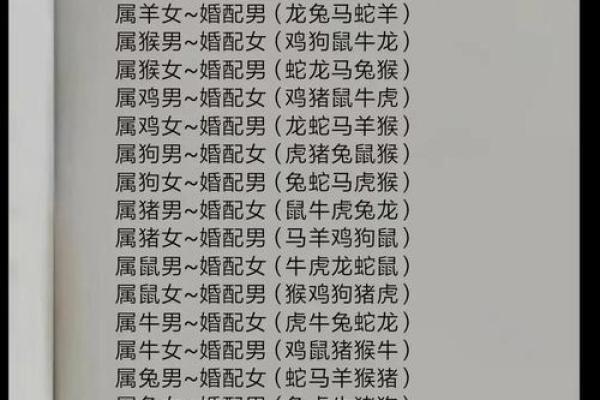 2021年出生的宝宝生肖属牛还是属虎？