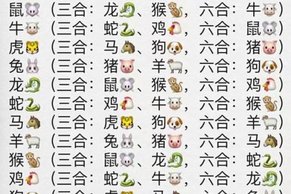 2021年出生的宝宝生肖属牛还是属虎？