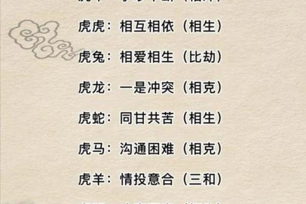 属猪的和什么属相结婚会相克？详细解析属猪的生肖相冲关系