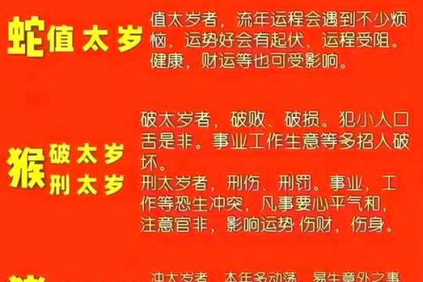 2022年犯太岁的四大生肖具体是哪几个，该如何化解？