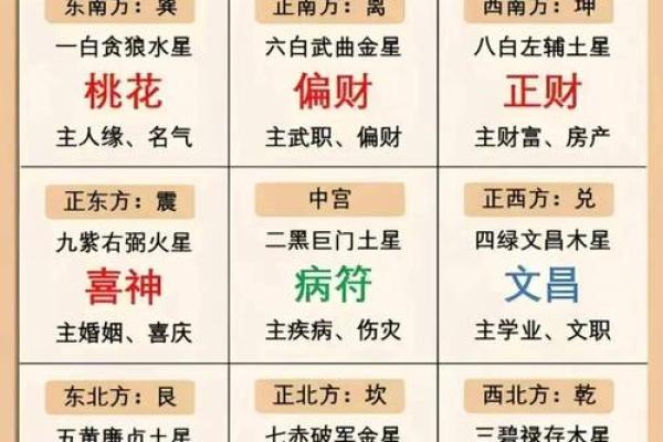 2022年犯太岁的四大生肖具体是哪几个，该如何化解？