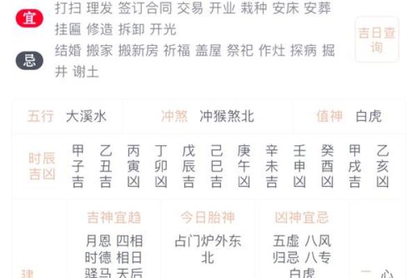 2012年十二生肖整体运势详解,哪个属相在龙年财运最旺事业最佳? 2012年十二生肖整体运势详解,哪个属相在龙年财运最旺事业最佳?