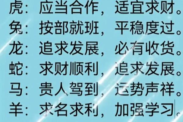 2021年运气最好的生肖排名，看看有你吗？