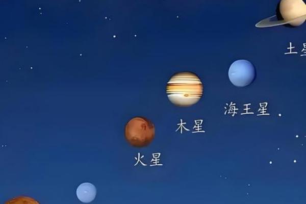 七星连珠期间哪些生肖运势最旺？事业财运感情全面解析指南