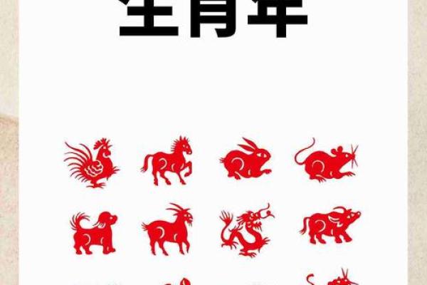 2021年农历新年是什么生肖年份查询