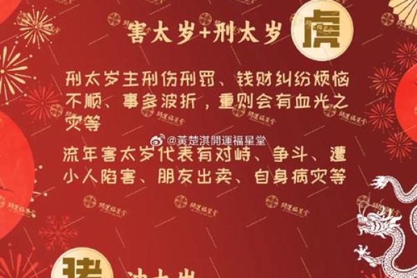 2012年龙年犯太岁的生肖有哪些，如何通过风水调整化解太岁