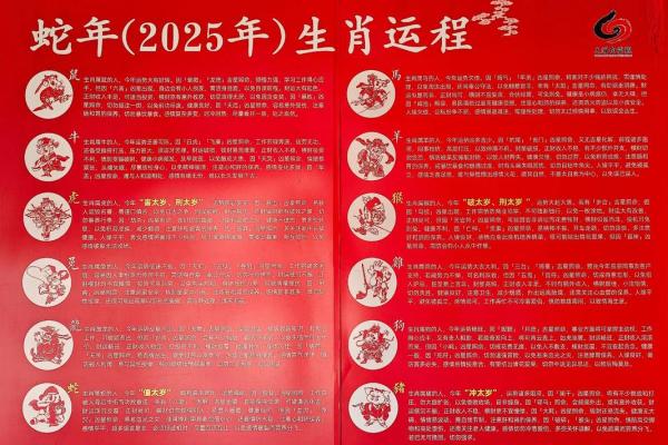 2001年属蛇2025年运势及运程每月运程