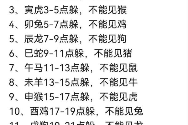 2023年躲春的生肖有哪些？几点到几点必须避开？